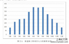 论文范文参考5例「体育论文」