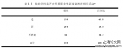 师范生职业生涯规划教育与思想政治教育的结合分析