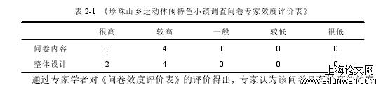 旅游管理论文格式