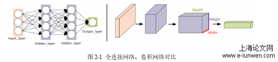 工程硕士论文范文