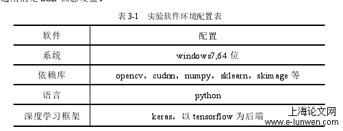 计算机论文格式