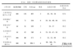 设置加强层的钢骨框架—核心筒结构抗震性能探析