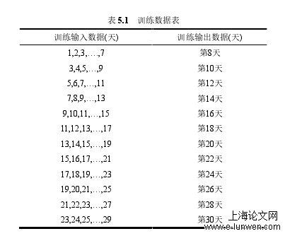 电力论文范文