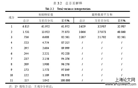 幼儿教育论文范文