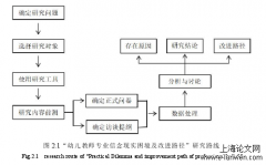 价值理性视域下幼儿教师专业信念困境及改进路径探析