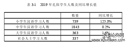 教育教学论文范文