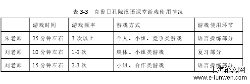 教育教学论文格式