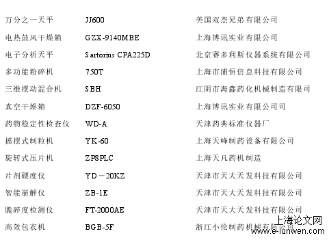 药学论文格式