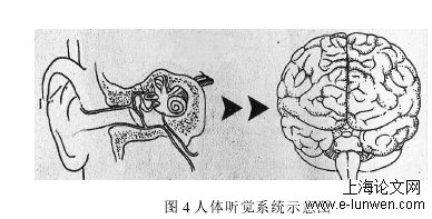 语言学论文格式