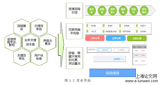 项目管理论范文