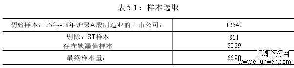 表5.1：样本选取