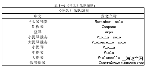 表 3─1《怀念》乐队编制