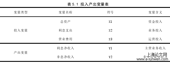 表 5.1 投入产出变量表