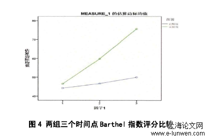 中医论文范文