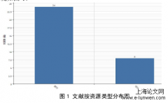 儿童真人秀中幼儿价值观教育内容思考[幼儿教育论文]