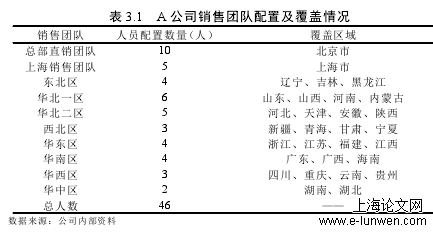 表 3.1 A 公司销售团队配置及覆盖情况