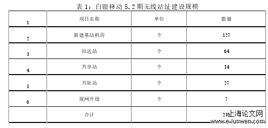 论文范文参考