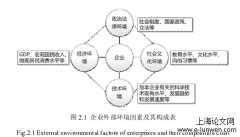 互联网时代C银行信用卡营销策略优化分析