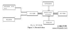 常州市湖塘镇学前教育均等化分析