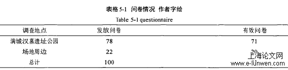 建筑学论文范文