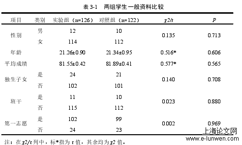 表 3-1 两组学生一般资料比较