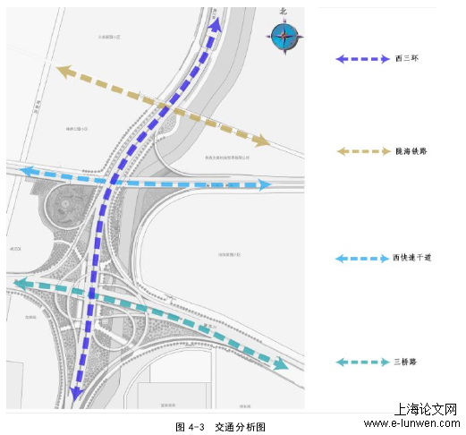 图 4-3  交通分析图