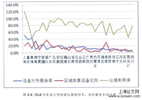 科学论文范文