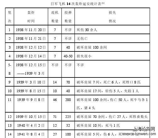 科学论文范文