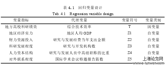 表 4.1 回归变量设计