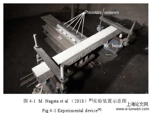  4-1 M. Nagata et al.（2018）[4]实验装置示意图 