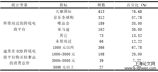 表 5-1 基本情况描述 