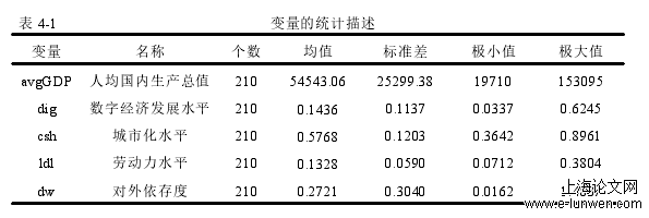 变量的统计描述