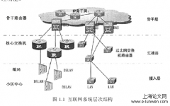 研究生优秀论文范文5例「实践论文」