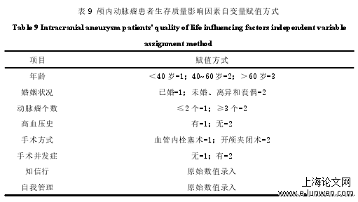 护理论文范文