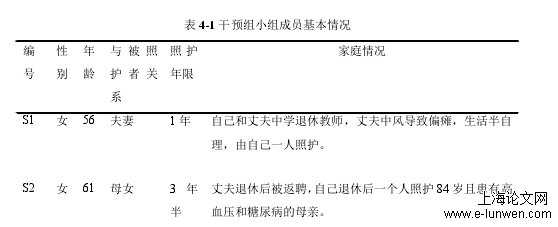 护理论文范文