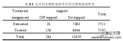 分析师现金流预测与企业税收规避关系的实证分析