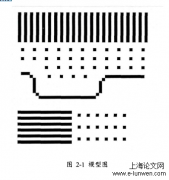 基于Java EE的物流管理平台分析