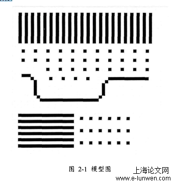 通信工程论文范文