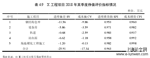 财务管理论文范文