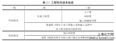 A建筑施工企业工程项目成本精细化管理分析——以X工程项目为例