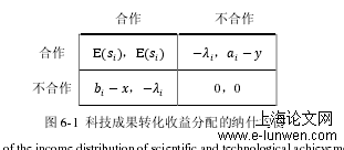 博士毕业论文范文