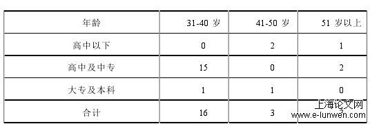 YC游泳馆营销策略研究