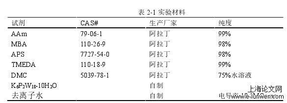 表 2-1 实验材料 