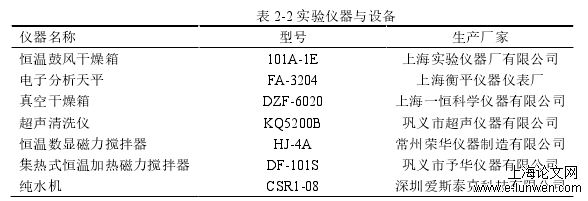 表 2-2 实验仪器与设备 