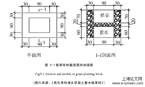 图 5-1 植草砖的截面图和剖面图 