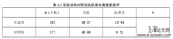 表 4-2 实验班和对照班实验家长满意度测评 