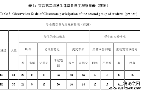 计算机论文范文