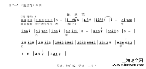 音乐论文范文