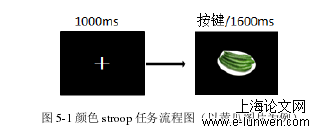 教育教学论文格式