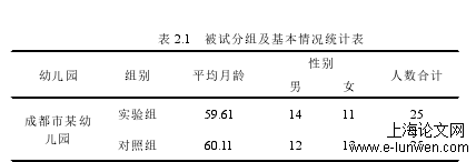 学前教育论文格式